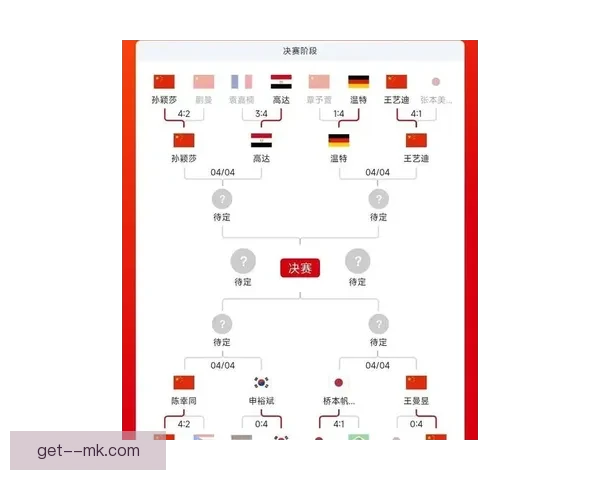 世界杯官方揭晓最新赛事安排及参赛队伍名单精彩看点全解读