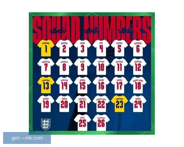 索兰克落选英格兰欧洲杯名单引争议多位足坛名宿惋惜呼吁给机会再