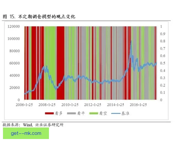 从数据维度深挖亚冠赛场胜负逻辑与战术趋势及球队效率演变规律分析