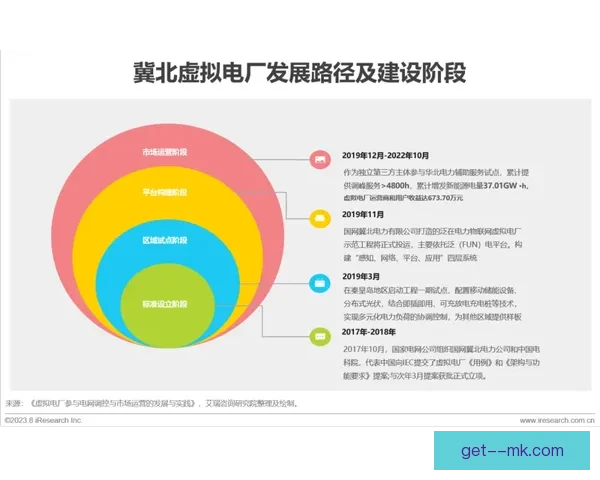 世界杯背景下核心球员负荷管理与竞技表现协同优化研究路径探索 世界杯背景下核心球员负荷管理与竞技表现协同优化研究路径探索